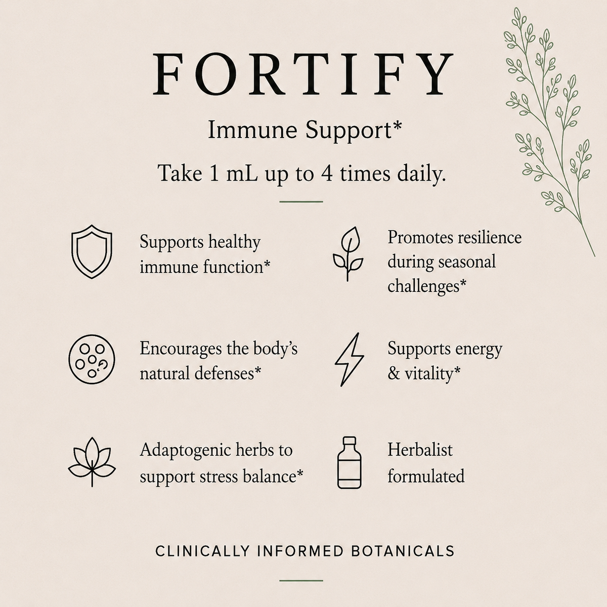 IVY Fortify™ | Immune Support Tincture